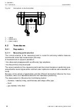 Preview for 32 page of Flexim FLUXUS F401 Operating Instruction