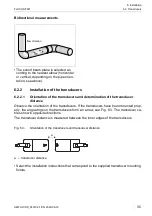 Preview for 35 page of Flexim FLUXUS F401 Operating Instruction