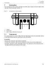 Preview for 39 page of Flexim FLUXUS F401 Operating Instruction