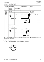 Preview for 43 page of Flexim FLUXUS F401 Operating Instruction