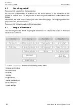 Preview for 46 page of Flexim FLUXUS F401 Operating Instruction