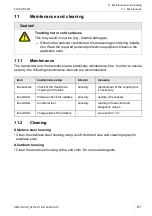 Preview for 81 page of Flexim FLUXUS F401 Operating Instruction