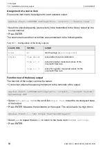 Preview for 84 page of Flexim FLUXUS F401 Operating Instruction