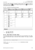 Preview for 119 page of Flexim FLUXUS F401 Operating Instruction