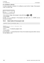 Preview for 140 page of Flexim FLUXUS F401 Operating Instruction