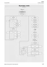 Preview for 147 page of Flexim FLUXUS F401 Operating Instruction