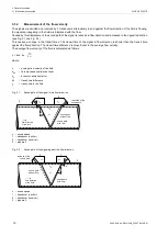 Preview for 12 page of Flexim FLUXUS F502BT Operating Instruction