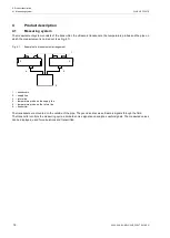 Preview for 18 page of Flexim FLUXUS F502BT Operating Instruction