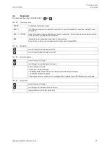 Preview for 21 page of Flexim FLUXUS F502BT Operating Instruction