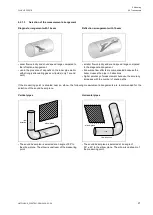 Preview for 27 page of Flexim FLUXUS F502BT Operating Instruction