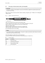 Preview for 47 page of Flexim FLUXUS F502BT Operating Instruction