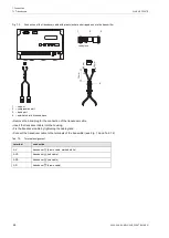 Preview for 48 page of Flexim FLUXUS F502BT Operating Instruction