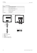 Preview for 52 page of Flexim FLUXUS F502BT Operating Instruction