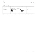 Preview for 58 page of Flexim FLUXUS F502BT Operating Instruction