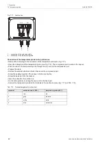 Preview for 62 page of Flexim FLUXUS F502BT Operating Instruction