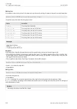 Preview for 102 page of Flexim FLUXUS F502BT Operating Instruction