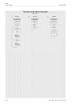 Preview for 152 page of Flexim FLUXUS F502BT Operating Instruction