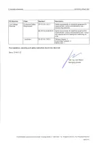 Preview for 162 page of Flexim FLUXUS F502BT Operating Instruction