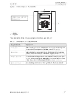 Preview for 27 page of Flexim FLUXUS F60 Series Operating Instruction