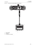 Preview for 69 page of Flexim FLUXUS F60 Series Operating Instruction