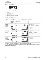 Preview for 70 page of Flexim FLUXUS F60 Series Operating Instruction