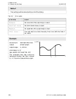 Preview for 96 page of Flexim FLUXUS F60 Series Operating Instruction