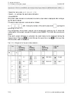 Preview for 172 page of Flexim FLUXUS F60 Series Operating Instruction