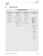 Preview for 219 page of Flexim FLUXUS F60 Series Operating Instruction