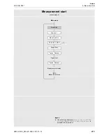 Preview for 223 page of Flexim FLUXUS F60 Series Operating Instruction