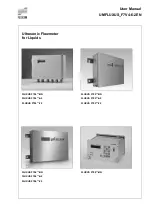 Preview for 1 page of Flexim FLUXUS F704**-A2 Series User Manual