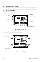 Preview for 18 page of Flexim FLUXUS F704**-A2 Series User Manual