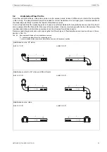 Preview for 23 page of Flexim FLUXUS F704**-A2 Series User Manual