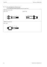 Preview for 24 page of Flexim FLUXUS F704**-A2 Series User Manual