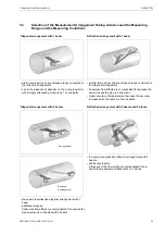 Preview for 25 page of Flexim FLUXUS F704**-A2 Series User Manual