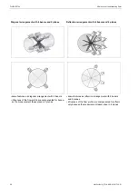 Preview for 26 page of Flexim FLUXUS F704**-A2 Series User Manual