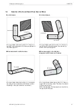 Preview for 27 page of Flexim FLUXUS F704**-A2 Series User Manual