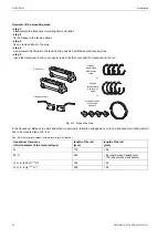 Preview for 32 page of Flexim FLUXUS F704**-A2 Series User Manual