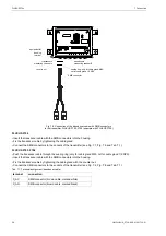 Preview for 54 page of Flexim FLUXUS F704**-A2 Series User Manual