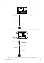 Preview for 59 page of Flexim FLUXUS F704**-A2 Series User Manual