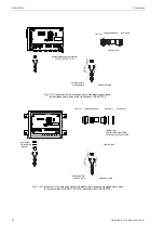 Preview for 62 page of Flexim FLUXUS F704**-A2 Series User Manual