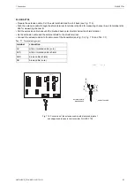 Preview for 63 page of Flexim FLUXUS F704**-A2 Series User Manual