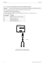 Preview for 66 page of Flexim FLUXUS F704**-A2 Series User Manual