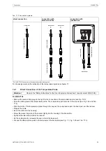 Preview for 69 page of Flexim FLUXUS F704**-A2 Series User Manual