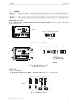 Preview for 77 page of Flexim FLUXUS F704**-A2 Series User Manual