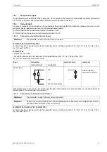 Preview for 81 page of Flexim FLUXUS F704**-A2 Series User Manual