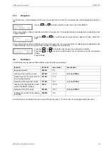 Preview for 89 page of Flexim FLUXUS F704**-A2 Series User Manual