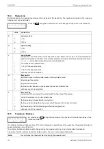 Preview for 100 page of Flexim FLUXUS F704**-A2 Series User Manual