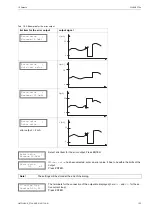 Preview for 153 page of Flexim FLUXUS F704**-A2 Series User Manual