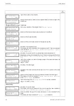 Preview for 168 page of Flexim FLUXUS F704**-A2 Series User Manual