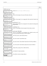 Preview for 170 page of Flexim FLUXUS F704**-A2 Series User Manual